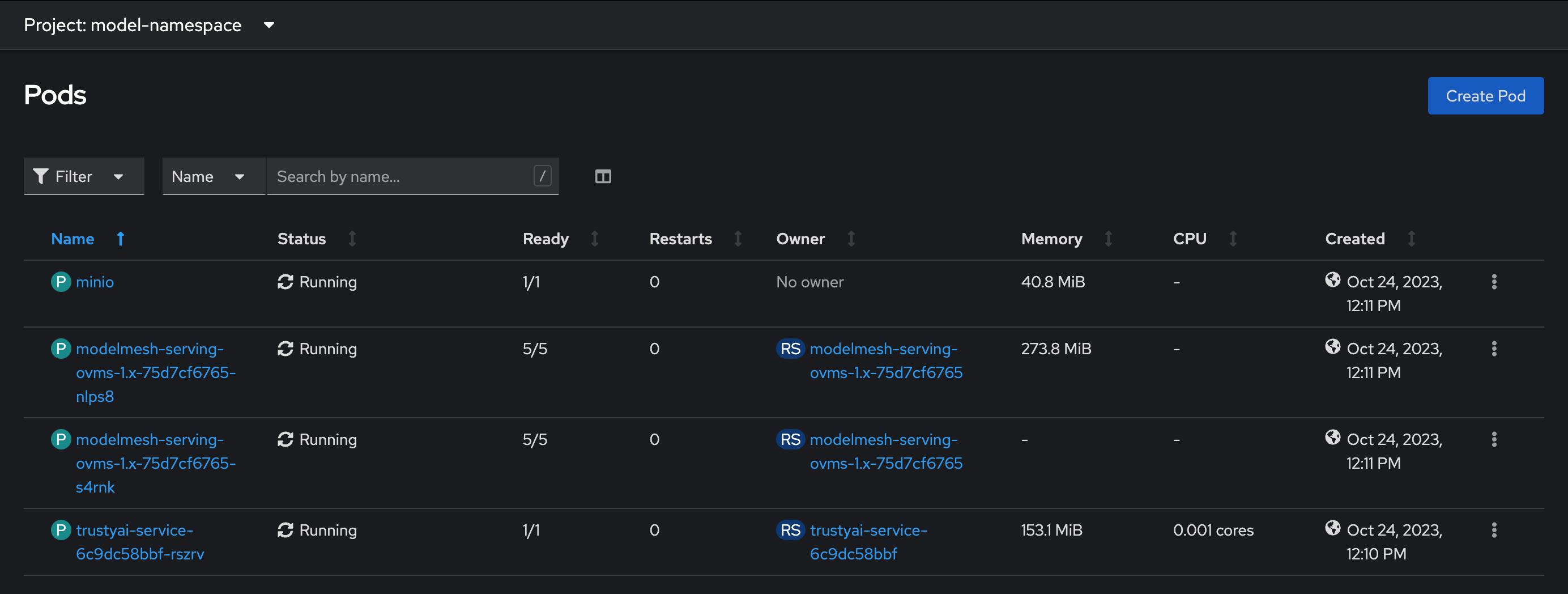 model namespace pods